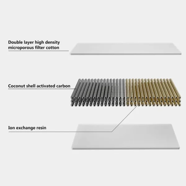 Dog & Cat Feeders: 5/10PCS Activated Carbon Filters for Water Fountain - Image 4