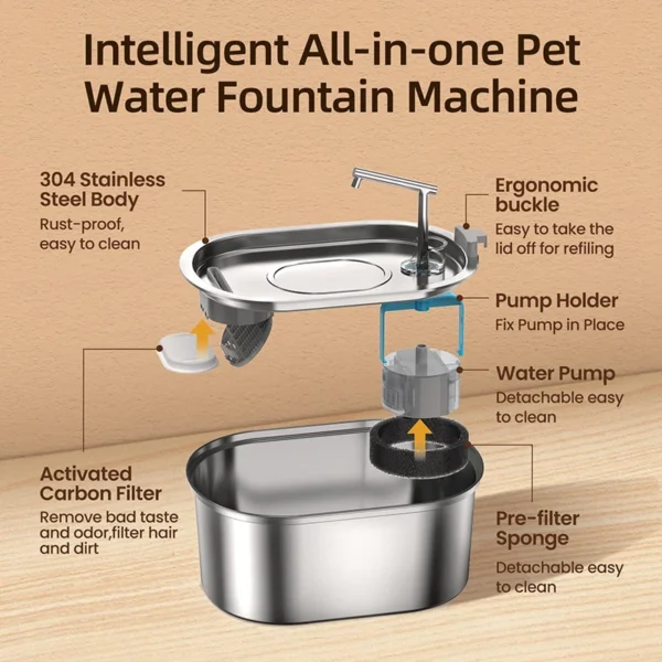 3.2L Stainless Steel Dog & Cat Feeders: Automatic Pet Water Fountain - Image 8