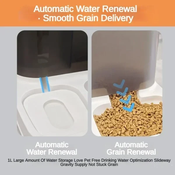 Dog & Cat Feeders: Automatic Food Dispenser & Water Fountain - Image 6
