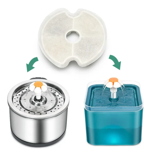 Dog & Cat Feeders with Fountain Filter for Clean Water Dispenser - Image 3