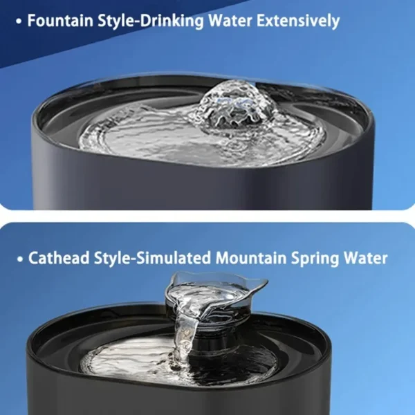 Dog & Cat Feeders Auto Recirculating USB Water Fountain Dispenser - Image 4