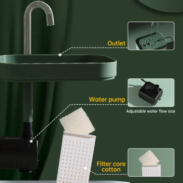 Ultra-Quiet Dog & Cat Feeders: Smart Automatic Water Fountain with Filter - Image 2