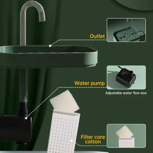 1.5L Ultra-Quiet Dog & Cat Feeders: Smart Automatic Water Fountain Filter - Image 3