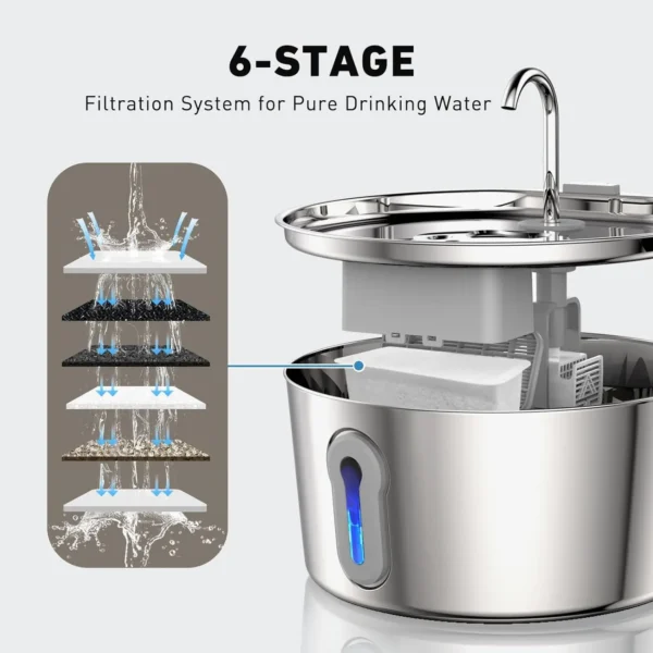 Stainless Steel Dog & Cat Feeders: 4L Automatic Water Fountain with Filters - Image 10
