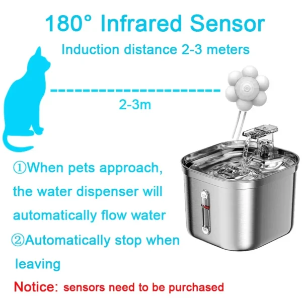 2.2L Stainless Steel Dog & Cat Feeders: Ultra-Quiet Automatic Water Fountain - Image 8